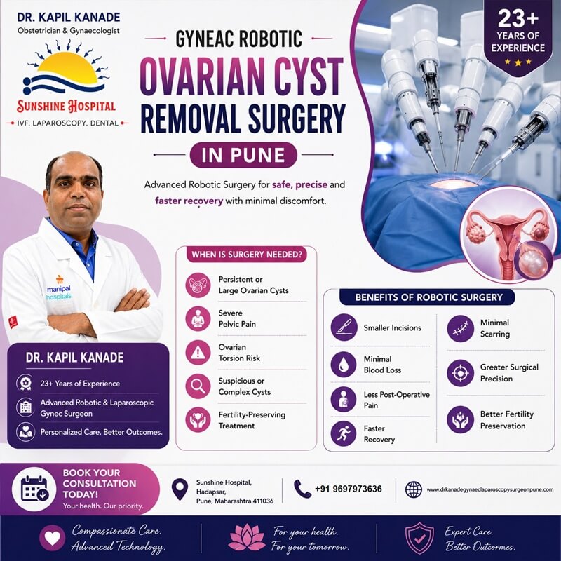 Robotic Ovarian Cyst Removal Surgery in Pune – Advanced Minimally Invasive Treatment by Dr. Kapil Kanade